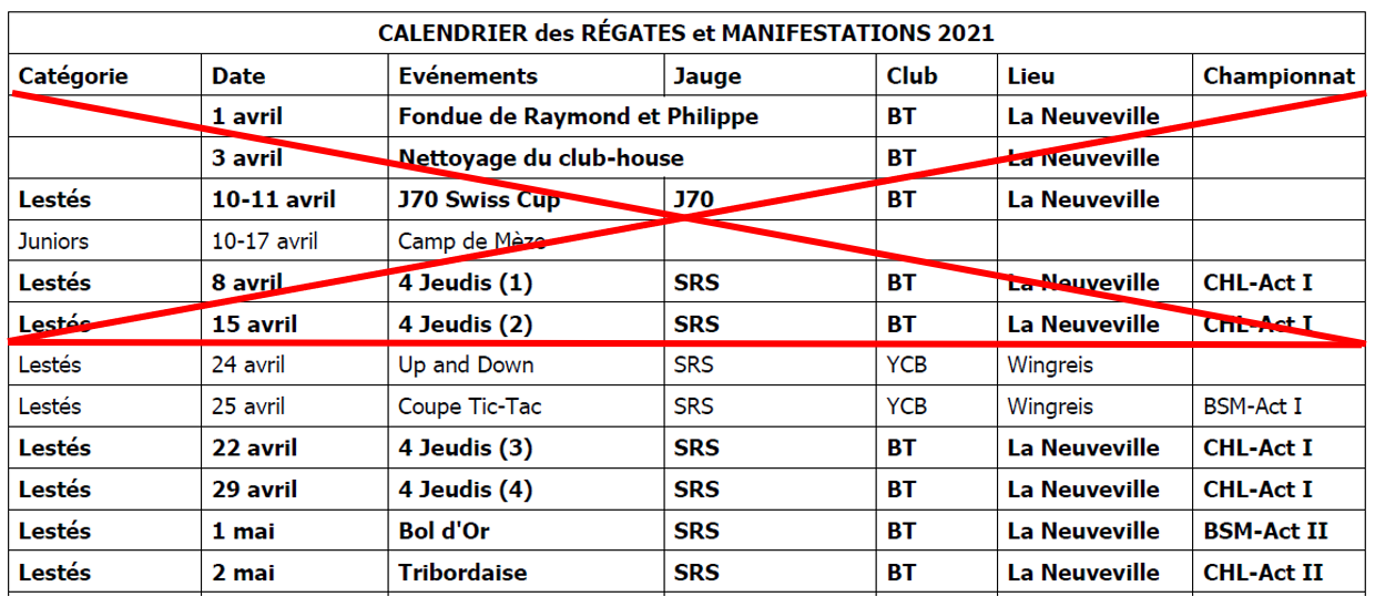 Modifications du calendrier 2021